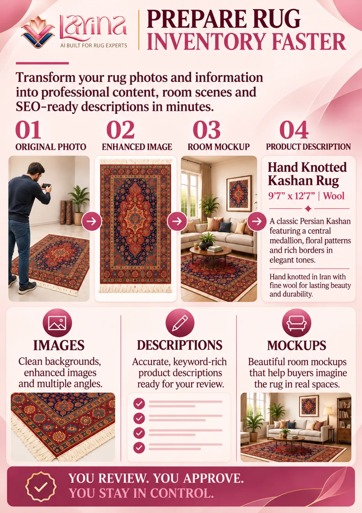 Rug Business Ecosystem 7 Danabak magazine page 5
