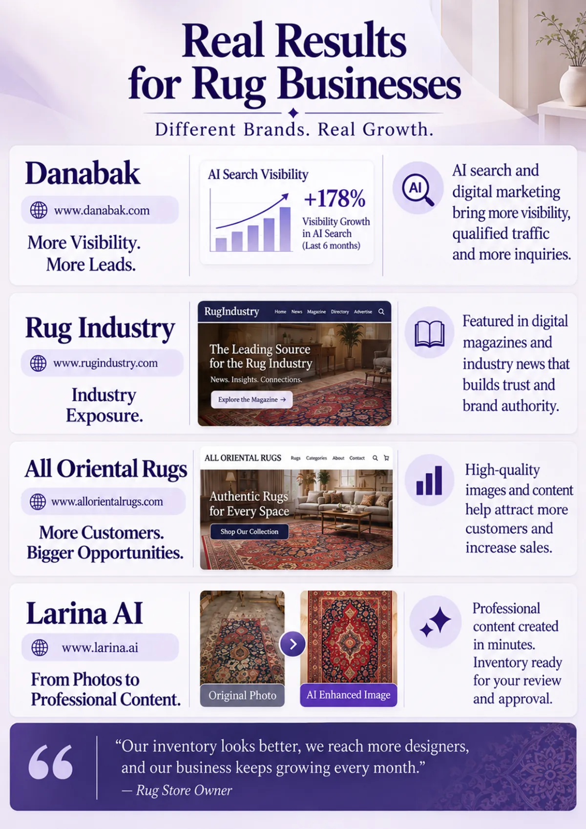 Rug Business Ecosystem 11 Danabak magazine page 9