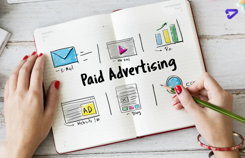 Optimizing Your ABM Strategy with Paid Ads​