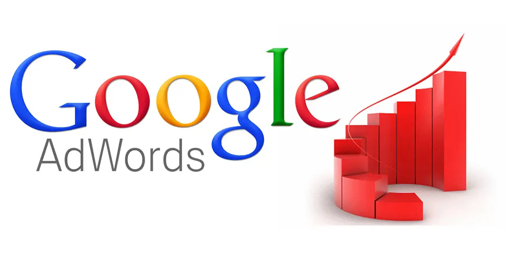 google adwords copy