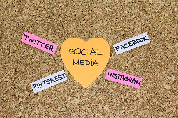 Pinterest Strategies for Charlotte Brands